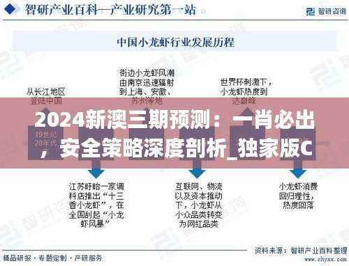2024新澳三期预测:一肖必出,安全策略深度剖析_独家版CXH70.16