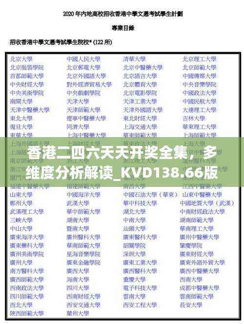 香港二四六天天开奖全集，多维度分析解读_KVD138.66版