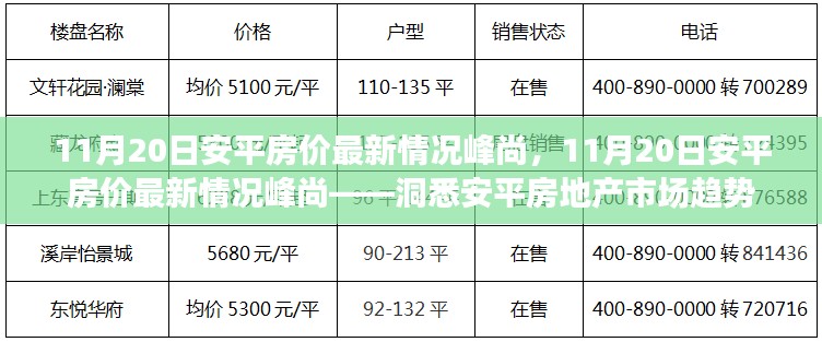 虎视眈眈 第23页
