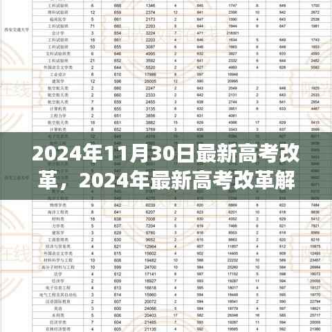 2024年高考改革解读，影响、变化及应对策略
