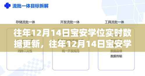 资料下载 第289页